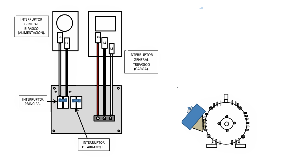 Diagrama de conexión del Convertidor Rotativo
